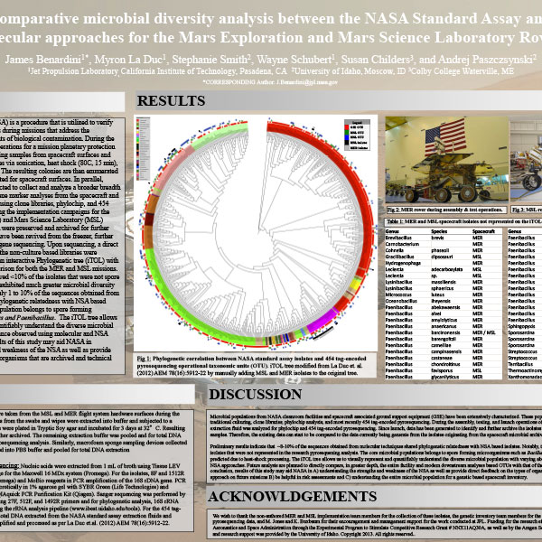Comparative microbial diversity analysis between the NASA Standard Assay and molecular approaches for the Mars Exploration and Mars Science Laboratory Rovers